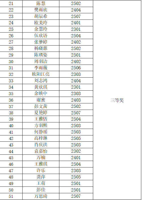 岳陽市江南通信職業(yè)技術學校有限公司,岳陽江南學校,岳陽江南通信學校,岳陽職業(yè)學校